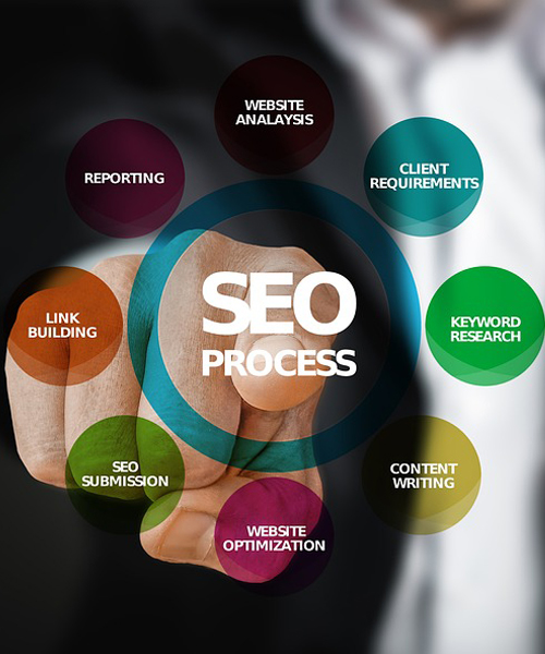 SEO対策/岩手県 盛岡市のホームページ制作 Weber